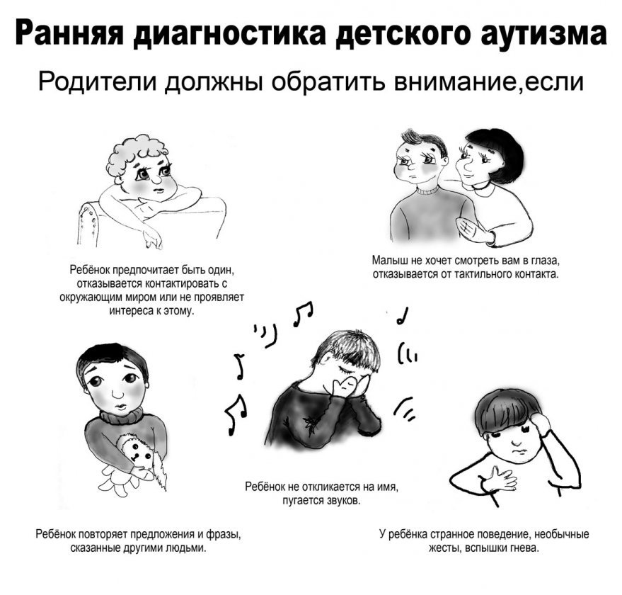Мир, в котором я живу