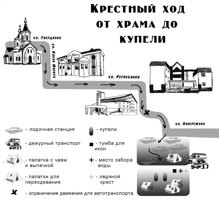 Тепло и свет – к иордани