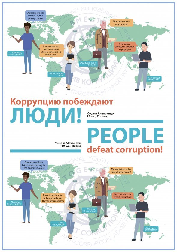 Борьба с коррупцией