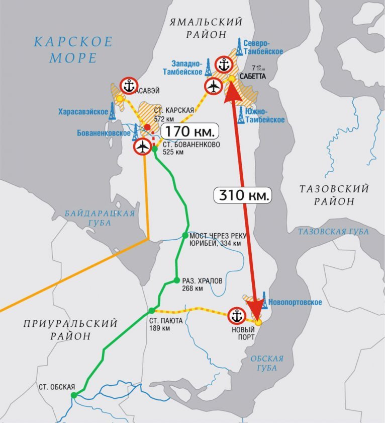 Колея на 71 широте