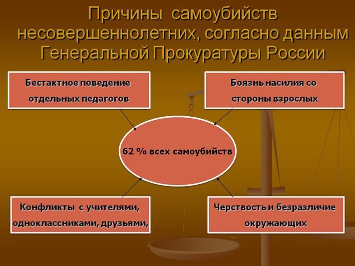 Остановите меня!