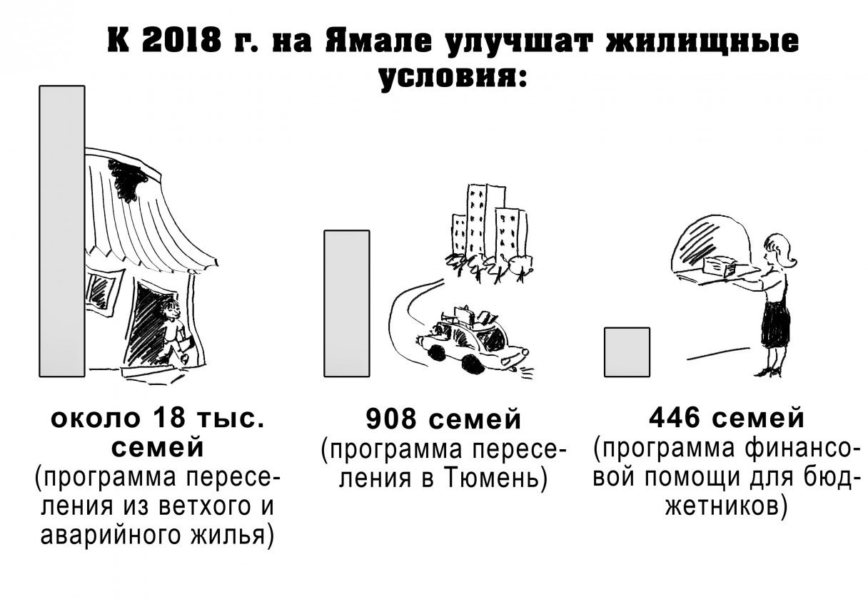Поднадзорные и беспризорные