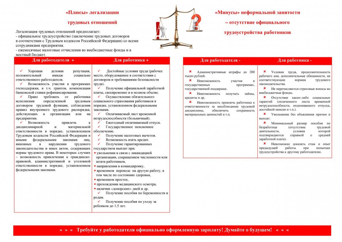Легализация трудовых отношений