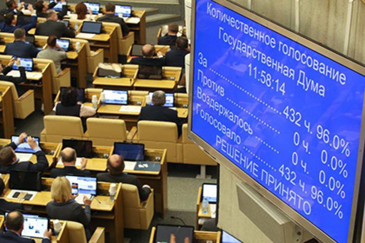 Поправки в Конституцию. История вопроса