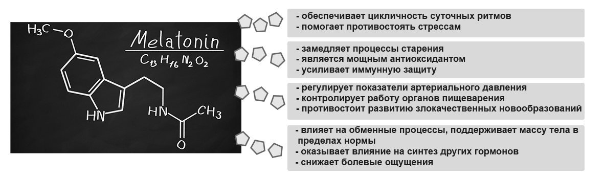 Да будет… тьма!
