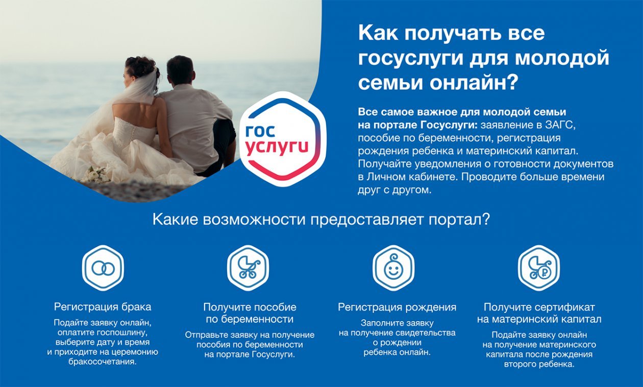 Давай поженимся. Госуслуги: как подать заявление в загс