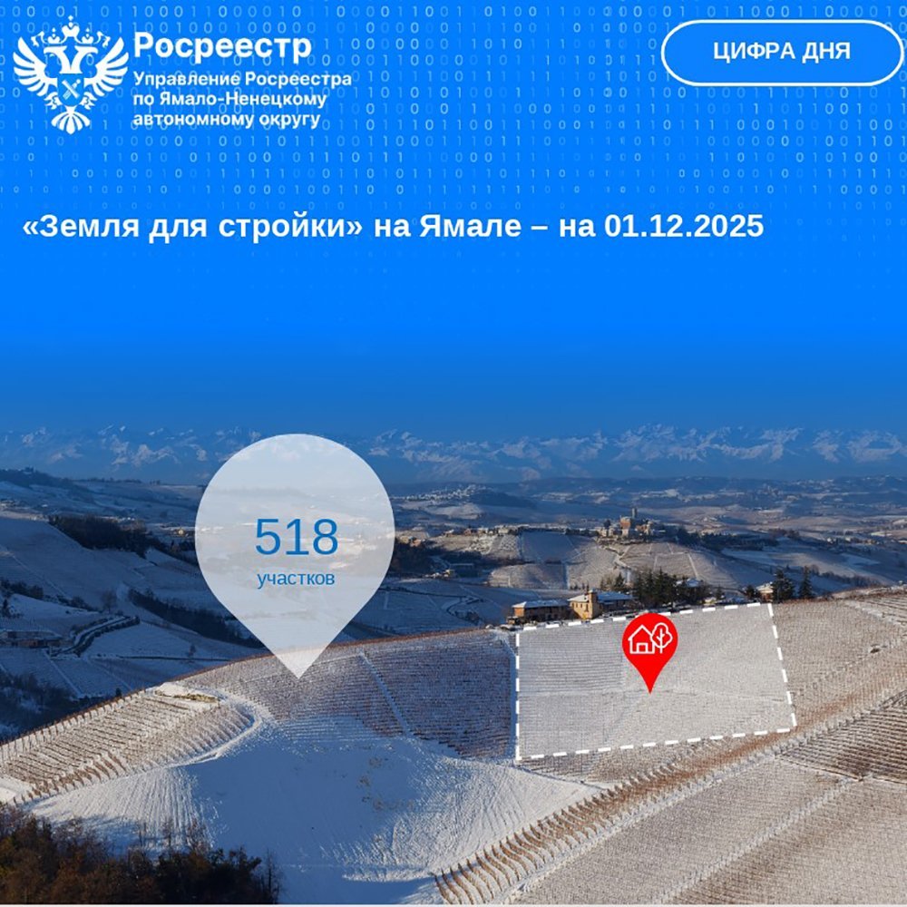 «Земля для стройки» на Ямале 